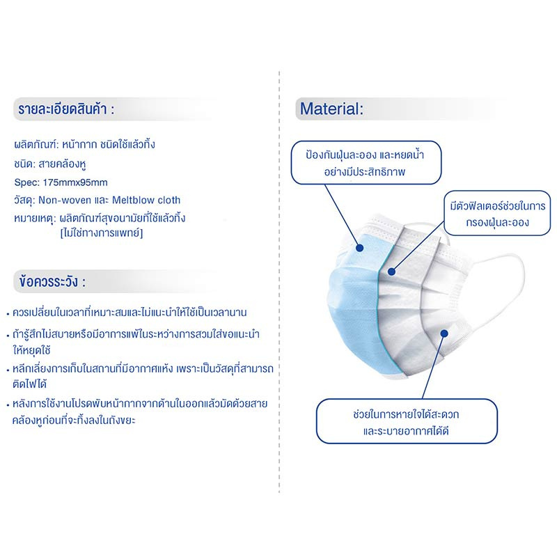 หน้ากากอนามัย สีฟ้า ไซออน 100 ชิ้น