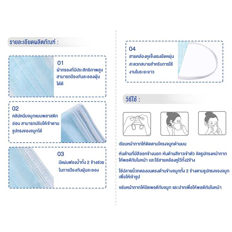 ไซออน หน้ากากอนามัย สีฟ้า 100 ชิ้น